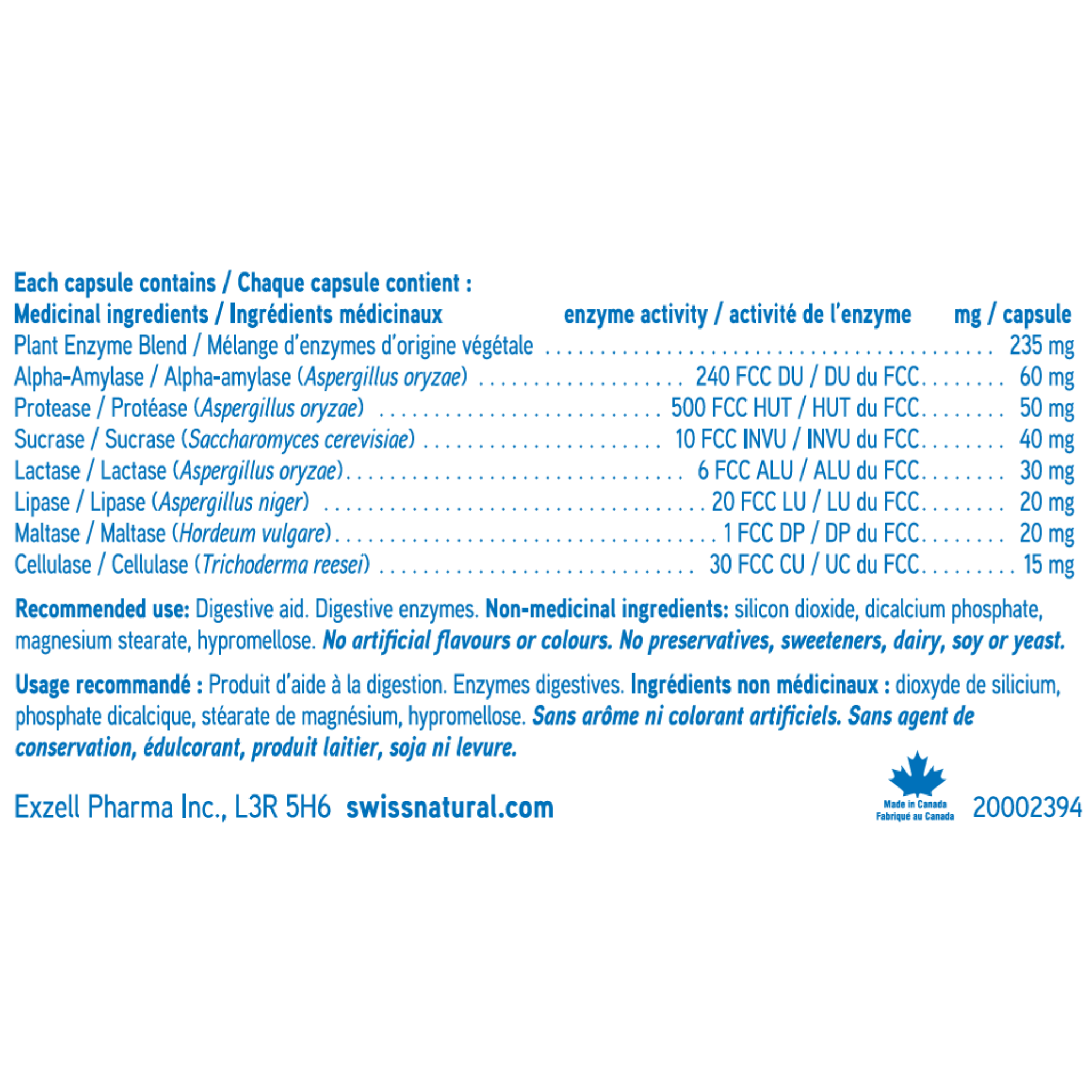 Plant Digestive Enzymes 4
