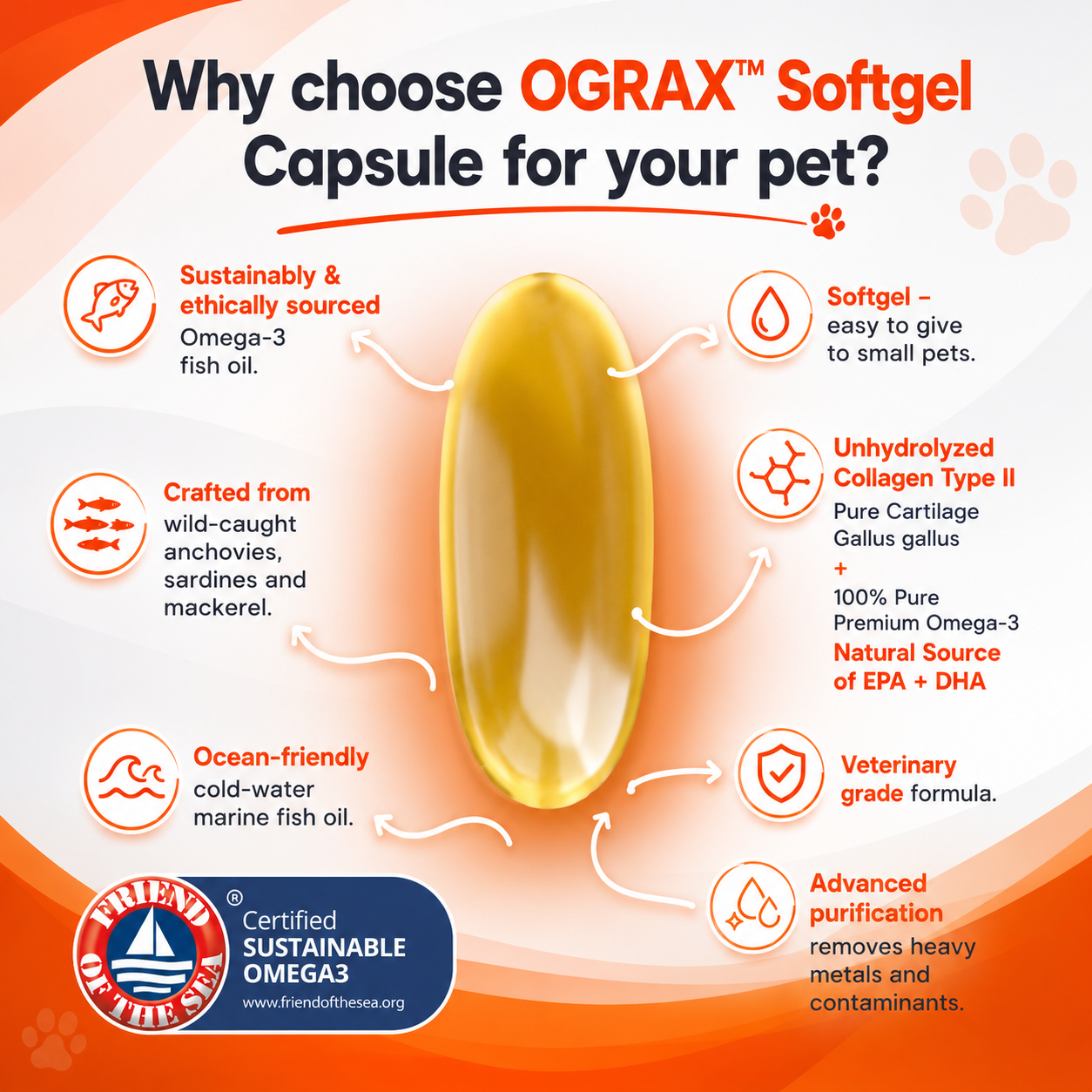 OGRAX™ Derm 10 5